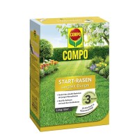 Compo_Start_Rasen_Langzeit_Duenger_500px
